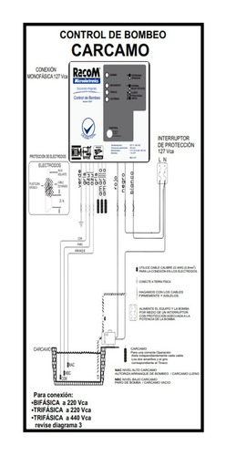 Control De Bombeo Modelo Cbst Marca Racom | Envío gratis