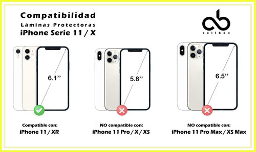 Imagen 4 de 8 de Pack 2 Láminas Privacidad 3d Anti Espía Para iPhone 11