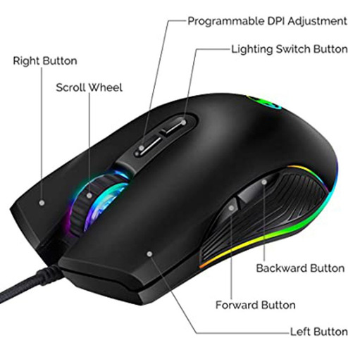 Ratón Usb C Tipo C Ratón Con Cable Ergonómico Ratón Para Jue