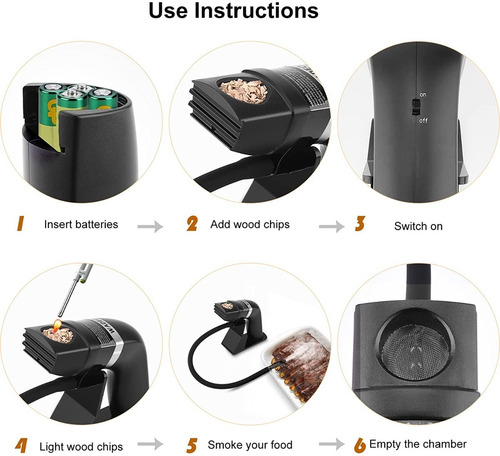 Imagen 4 de 9 de Pistola Ahumadora De Alimentos Con Accesorios Weightman