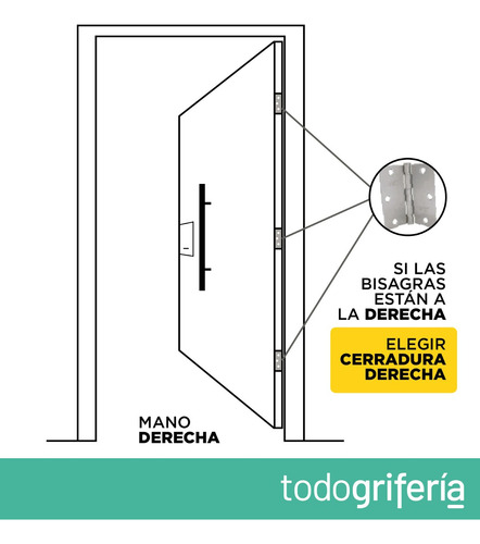Puerta Inyectada Barmetal Standard 6 Tableros Derecha 730