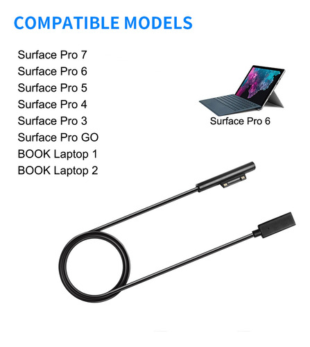 Usb Tipo C Pd 15v Cargador De Alimentación Universal Adaptad