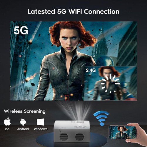 Mini Proyector Con 5g Wifi Y Bluetooth, Proyector Al Aire De