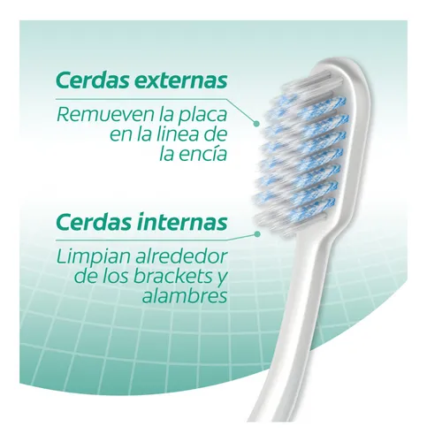 Cepillo De Dientes Colgate Orthogard 1 U Turquesa