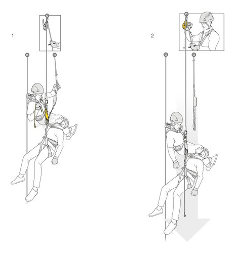 Petzl Jag System 1 M Polipasto Rescate Vertical Rope Access