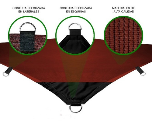Imagen 2 de 10 de Malla Sombra 90% Terracota / Vino De 5mx10m Reforzada