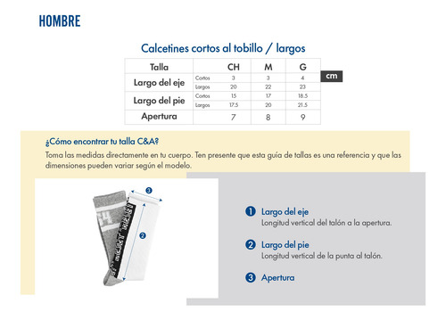 Imagen 5 de 5 de 5 Pack De Calcetines Invisibles Básicos Hombre C&a (3014613)