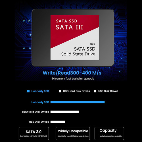 Para Discos Rígidos Internos De Estado Sólido 4t Ssd 2.5