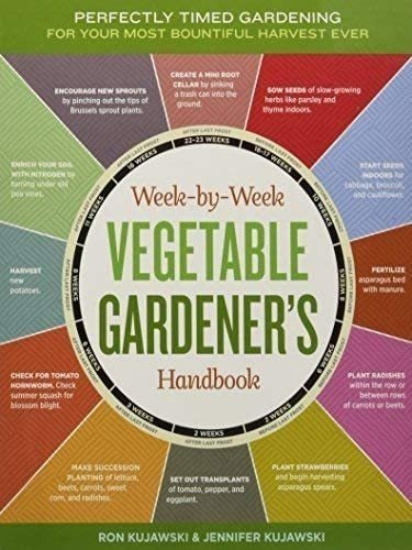 Manual De Jardinería De Verduras Semanal