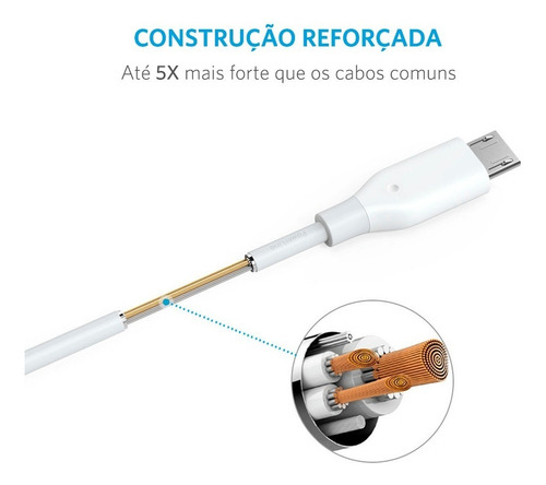 Anker Cabo Anker Powerline Micro Usb 1,8 Metros Cinza