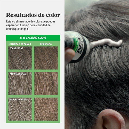 Tinte Just For Men Fórmula Original Castaño Claro 3-pack