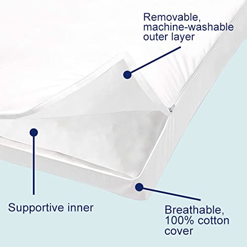Accuratex Juego De 2 Almohadas King Espuma Viscoelástica Mmg