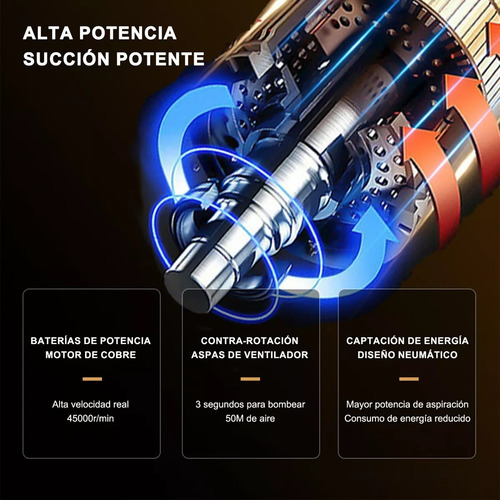 Aspiradora De Mano Portátil Inalambrica Para Auto Y Hogar Negro
