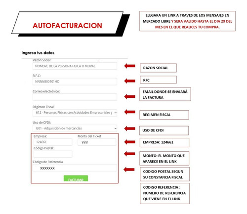 Pigtail Fibra Optica Sc Upc 1.5 Metros 100 Piezas