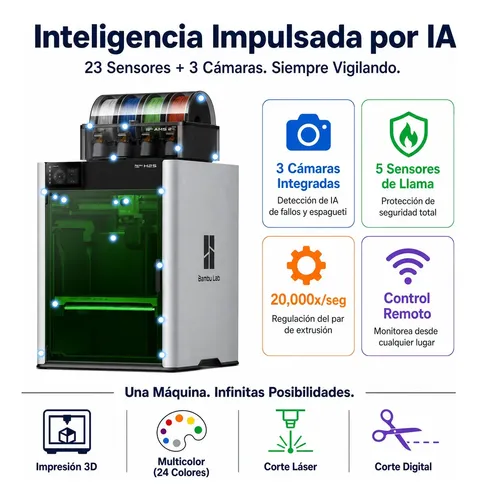Impressora 3d H2s Ams Combo 340 × 320 × 340 Mm 1000 Mm/s, H2 127v