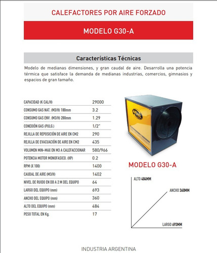 Imagen 3 de 10 de Calefactor Turbo Cañon Airpal 29000 Kcal/h G30-a Gas Nat/env
