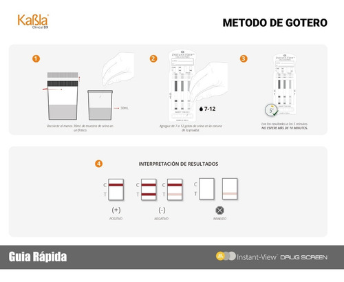 Panel Instant-view Detecta 6 Drogas - Caja Con 25 Pruebas