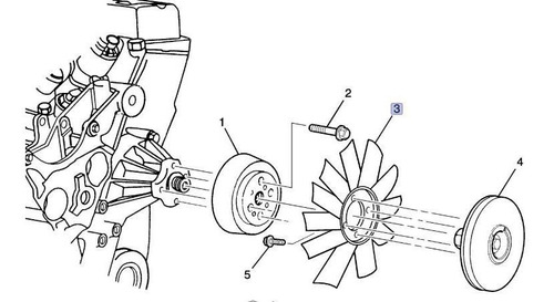Aspas Ventilador Chevrolet Express 2500 5.3l V8 2003