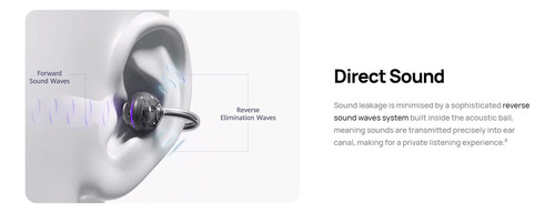 Auriculares Inalámbricos Huawei Freeclip Open Ear Bluetooth