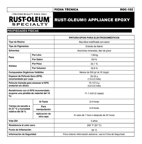 Imagen 5 de 5 de Esmalte Para Electrodomésticos Rustoleum Blanco Aerosol 340g