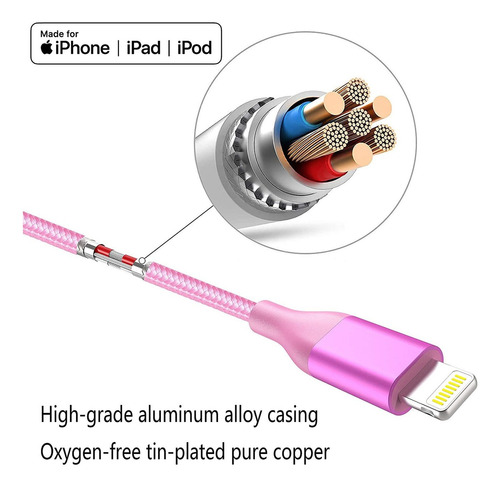 Paquete De 4 Cables Lightning Para iPhone, 4 Colores, Cable