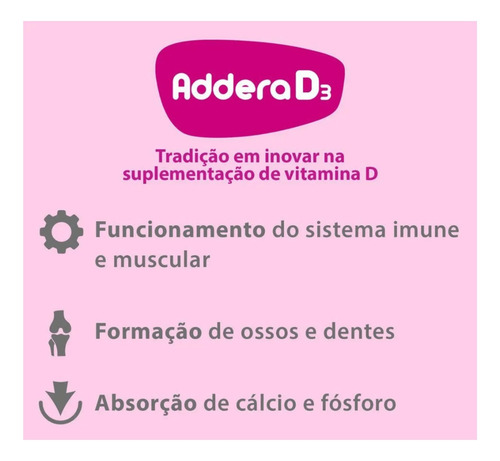 Addera D3 2000ui 30 Capsulas