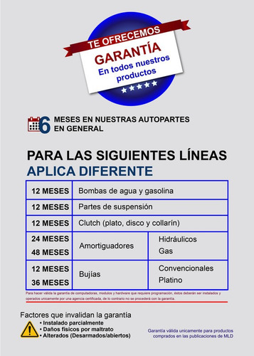 Filtro Cabina (polen) Aveo Ng 1.5 2018 A 2023 Acdelco