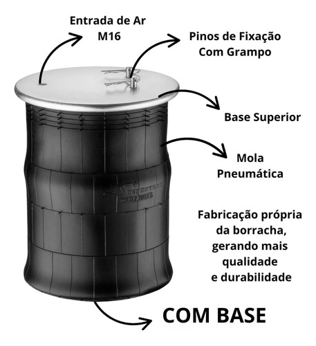 Bolsa Suspensão Tracao Truck Scania R420 R440 R450 Com Base