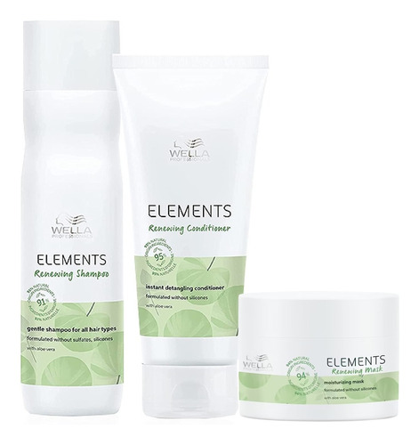 Wella Elements - Shampoo 250ml + Condic 200ml + Másc 150ml