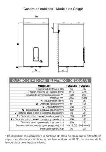 Termotanque Electrico Sherman Rheem 55 Lts De Colgar Tecc55