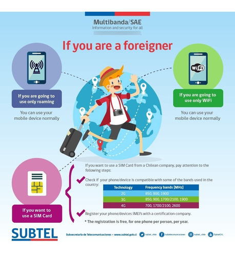 Imagen 7 de 7 de Homologación Inscripción Imei Celulares Extranjeros Subtel