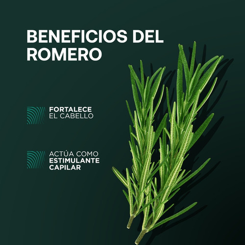 Shampoo Anticaída Romerox + Astopil Minoxidil 5% 60ml 3pack