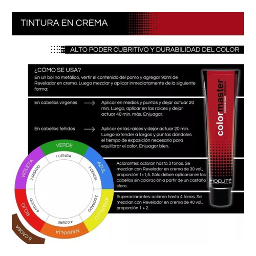 Tinta Color Máster Nº100/2 Superaclarante Al Irisado 60 Ml