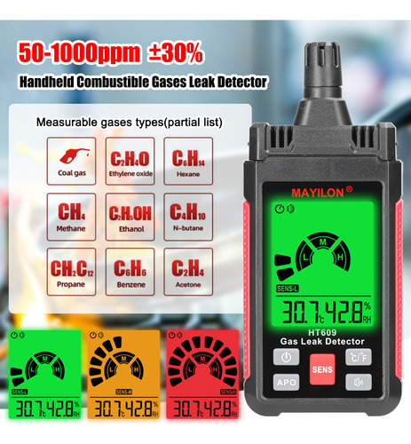 Gas Tester Portable Ppm Leakage Gases Analyzer Detector