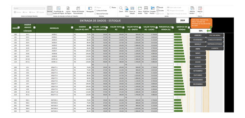 Planilha Excel Para Controle Vendas&estoque