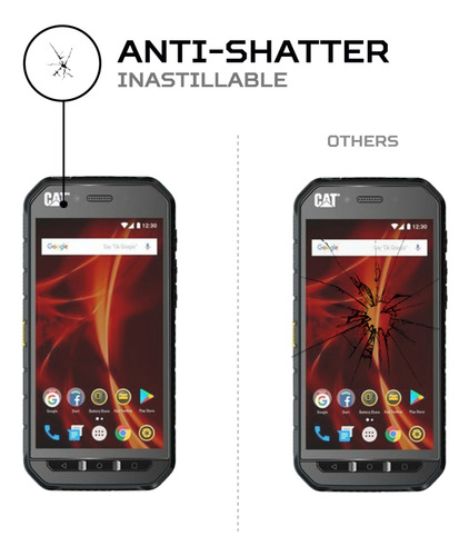 Protector Mica Pantalla Para Cat S41