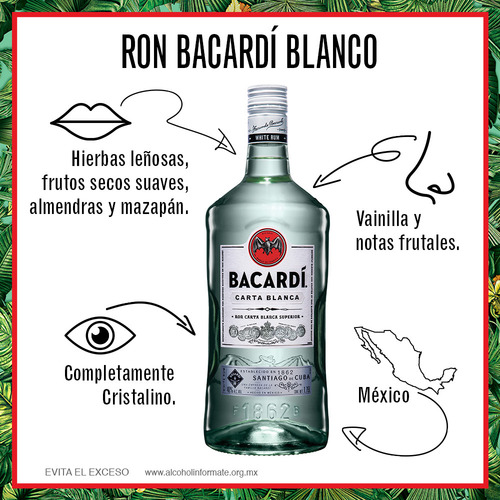 Ron Bacardí Carta Blanca Botella 1750ml.