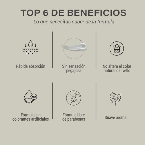 Imagen 3 de 7 de Serum Para Crecimiento Barba Bigote Al 3% 90ml Con Biotina
