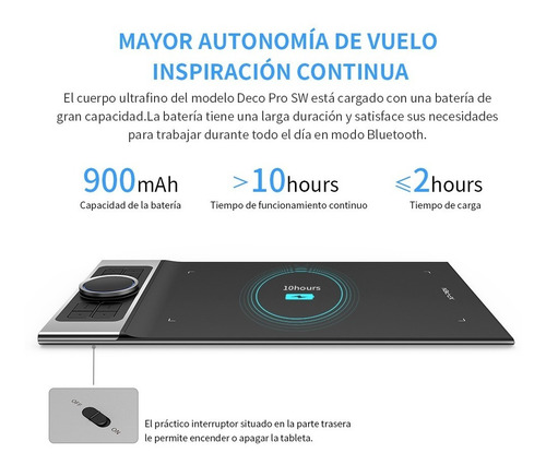 Imagen 2 de 7 de Deco Pro Mw Inalámbrica Xppen Digitalizadora Profesional