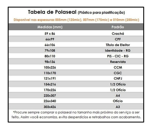 Imagem 4 de 4 de Kit 900un Polaseal (crachá - Cpf - Rg - A4) 0,05 125mic