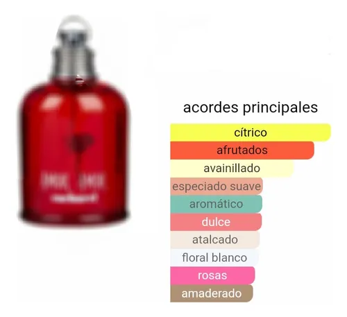 Perfume Extracto Importado Amora Edp Mujer 100 Ml Spray
