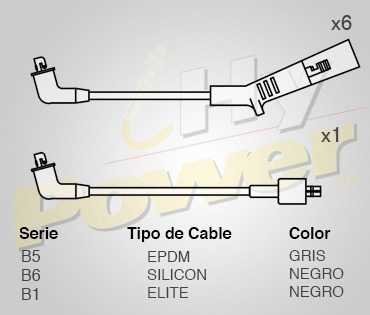 C Bujía Epdm Para Mitsubishi Mighty Max Pick Up 3.0l 6c 1993