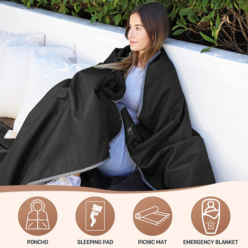 Manta Impermeable Tirrinia Forro Lana Sherpa 51x59 59x80 Color