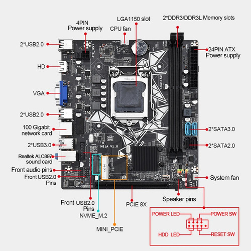 Generic Placa Madre H81a Ddr3 Lga1150 Soporte Para Placa