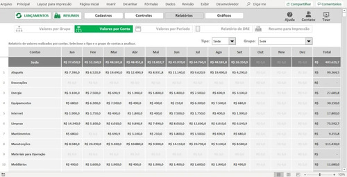 Trabajos En Excel Planillas De Calculo Presupuestos