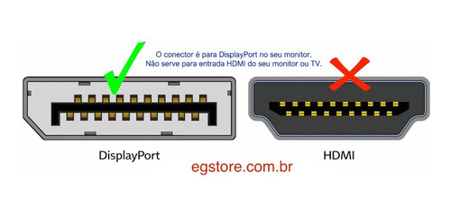 Imagem 2 de 5 de Cabo Usb Tipo C Thunderbolt 3 X Displayport 4k 144hz