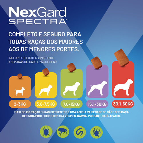 Nexgard Spectra Para Caes De 3,6 A 7,5kg 3 Comprimidos