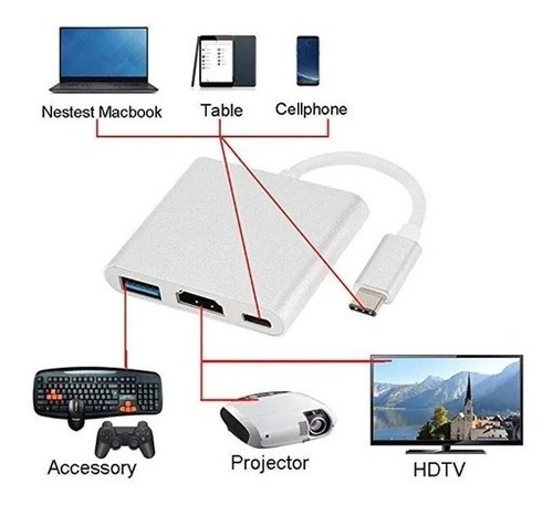 Adaptador Tipo C Para Hdmi Dex Station