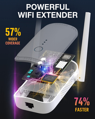 Extensor Alcance Wifi Rango Amplificador Señal Mbps Cubre