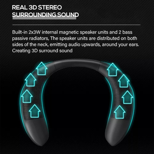 // 2025 Bocina Bluetooth Con Correa For El Cuello Con Y